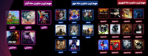 سه ماهه آینده پر از گیم!!